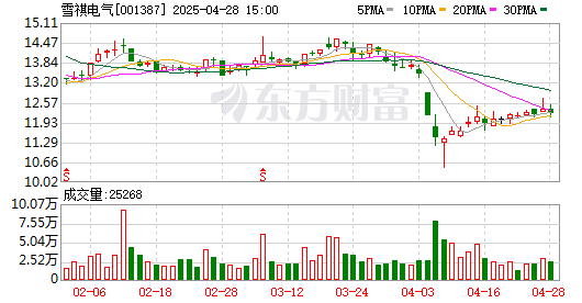 K图 001387_0