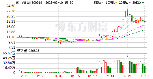 K图 300918_0