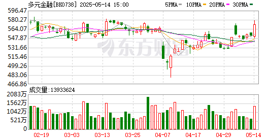 K图 BK0738_0
