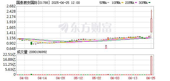 K图 01788_0