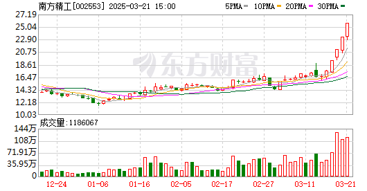 K图 002553_0