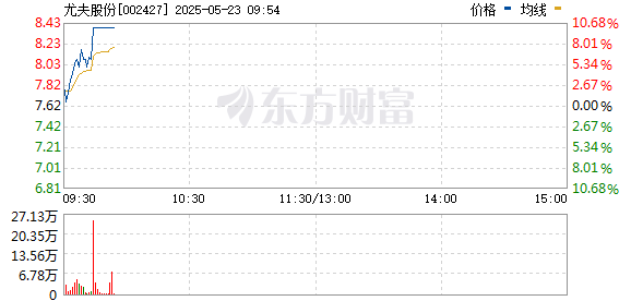 R图 002427_0