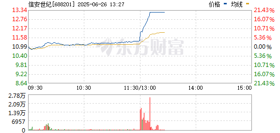 R图 688201_0