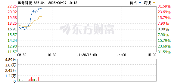 R图 835184_0