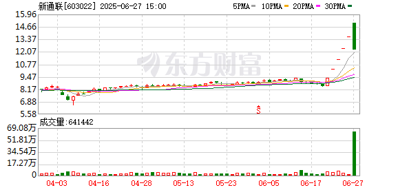 K图 603022_0