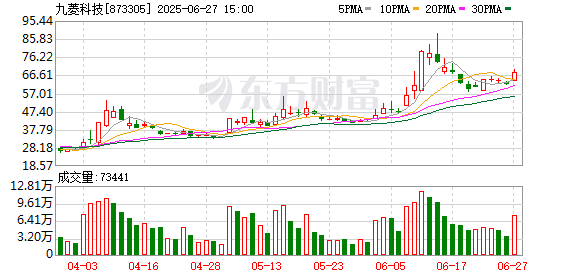 K图 873305_0