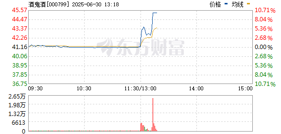 R图 000799_0