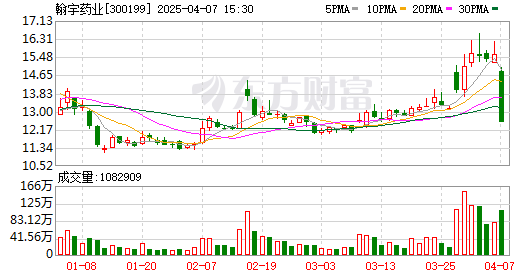K图 300199_0