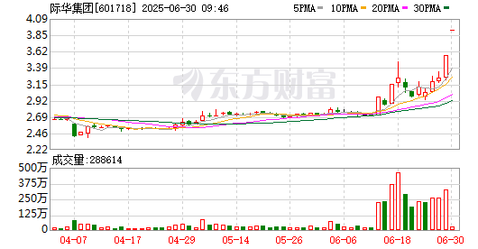 K图 601718_0