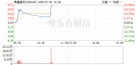 R图 300160_0