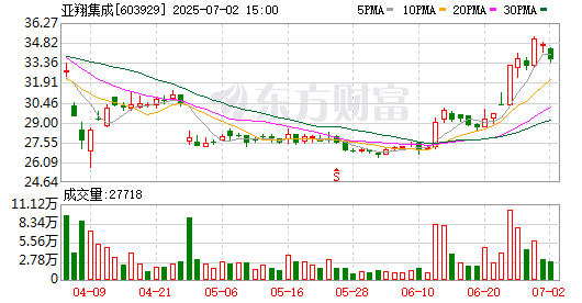 K图 603929_0