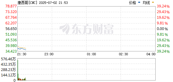 R图 CNC_0