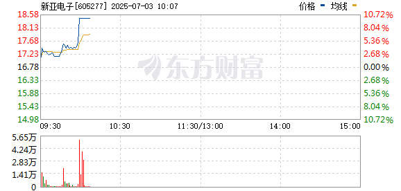 R图 605277_0