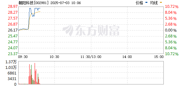 R图 002981_0