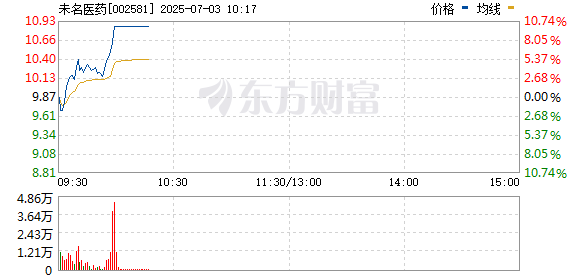 R图 002581_0