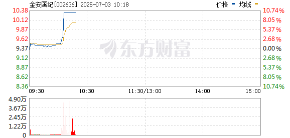 R图 002636_0