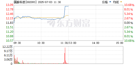 R图 002093_0