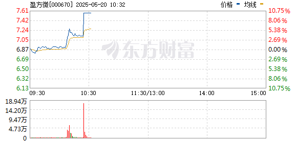 R图 000670_0