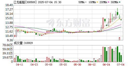 K图 300589_0