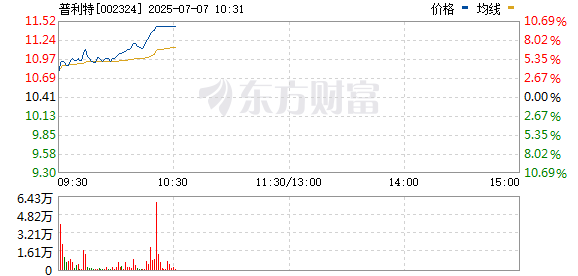R图 002324_0