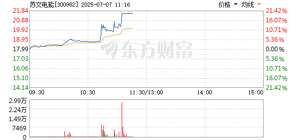 R图 300982_0