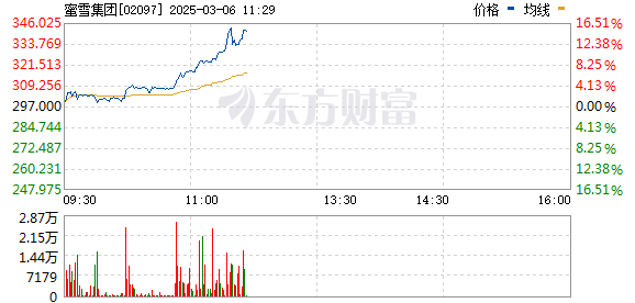 R图 02097_0