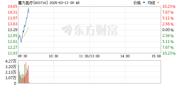 R图 603716_0