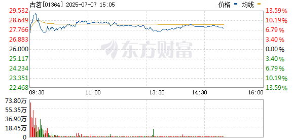 R图 01364_0