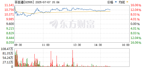 R图 02555_0
