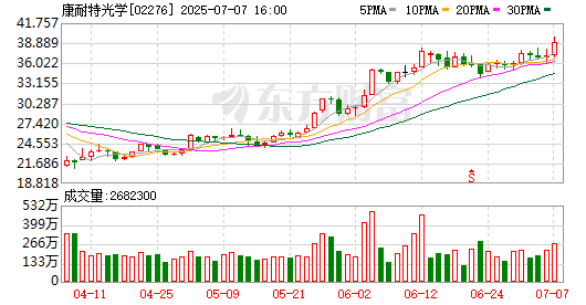 K图 02276_0