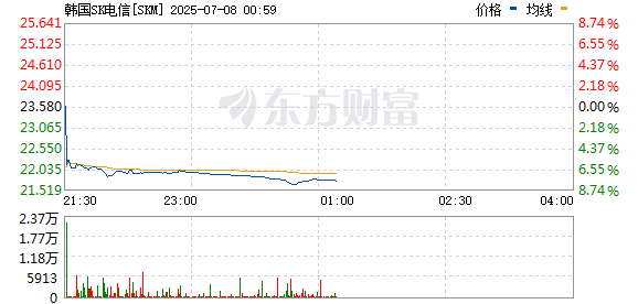 R图 SKM_0