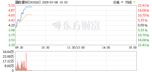 R图 301526_0