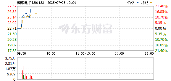 R图 301123_0