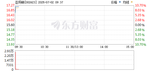R图 002623_0