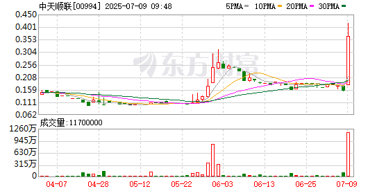 K图 00994_0