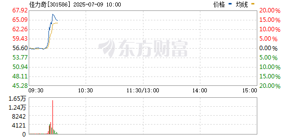 R图 301586_0