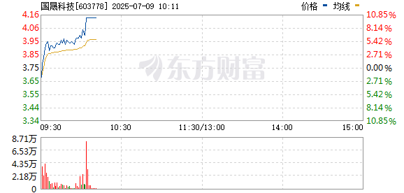 R图 603778_0