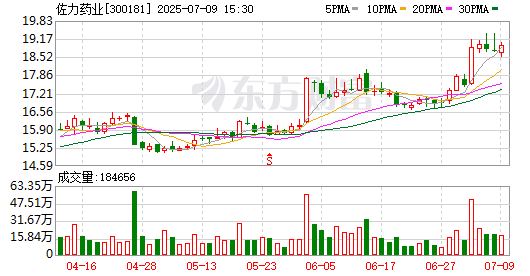 K图 300181_0