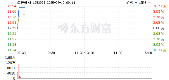 R图 605399_0
