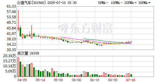 K图 301560_0