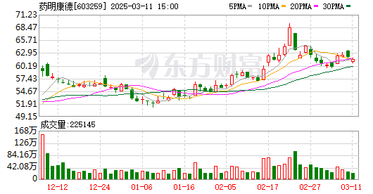 K图 603259_0