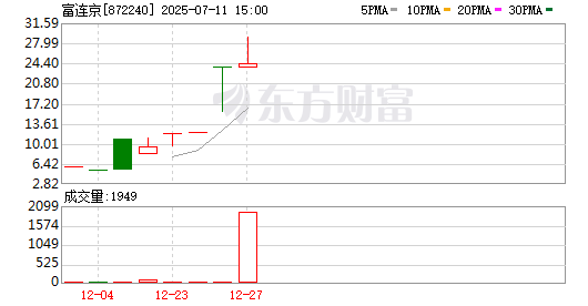 K图 872240_0