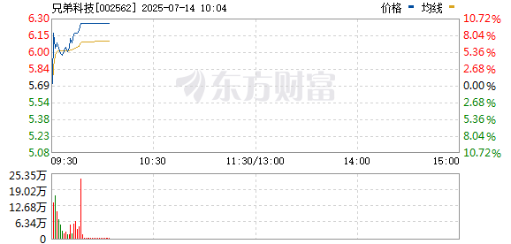 R图 002562_0