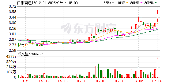 K图 601212_0