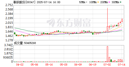 K图 00347_0
