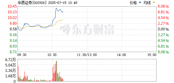 R图 002926_0