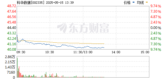 R图 002335_0
