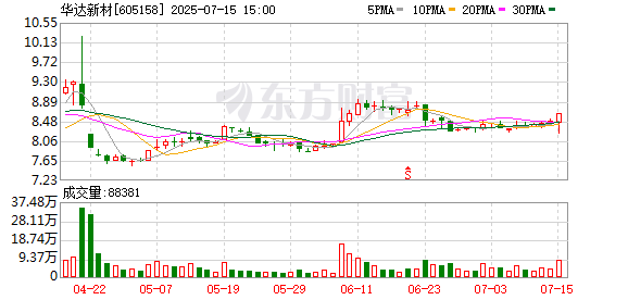 K图 605158_0