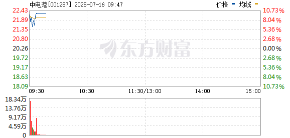 R图 001287_0