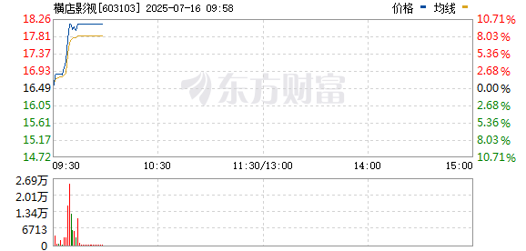 R图 603103_0